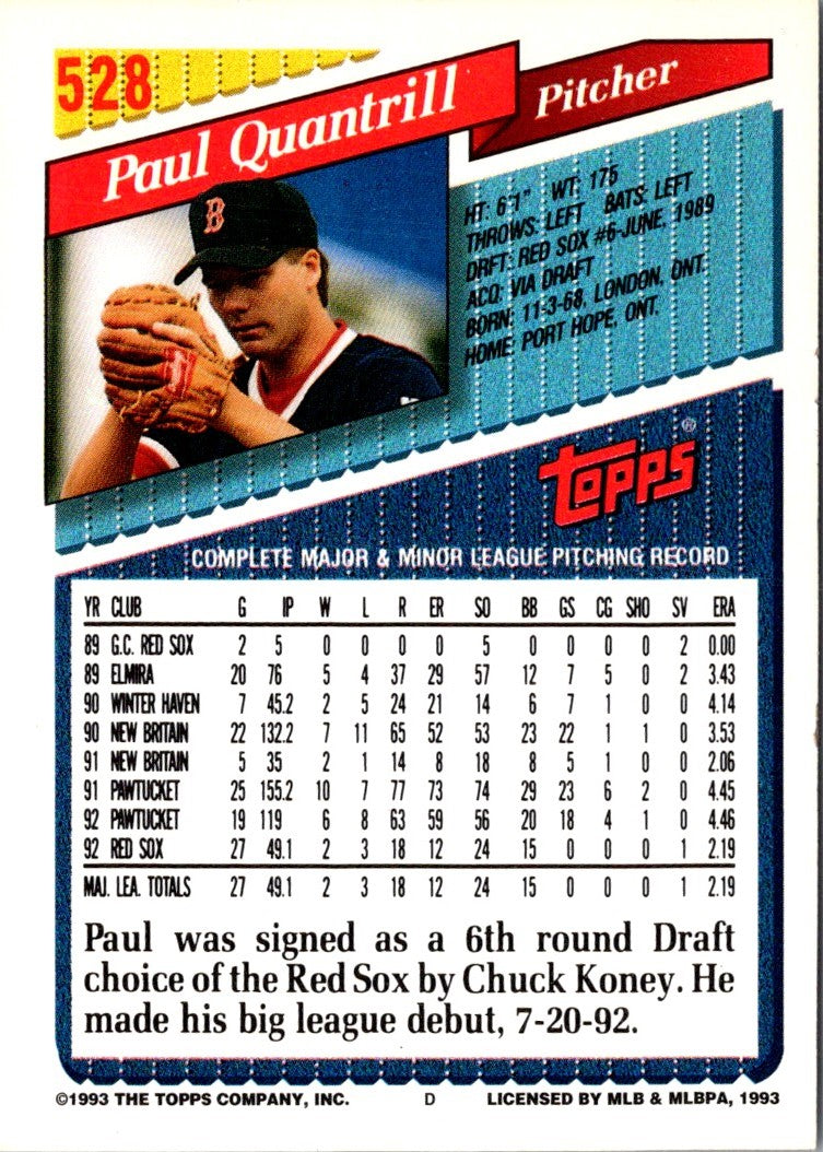 1993 Topps Gold Paul Quantrill