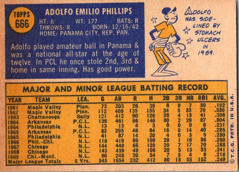 1970 Topps Adolfo Phillips