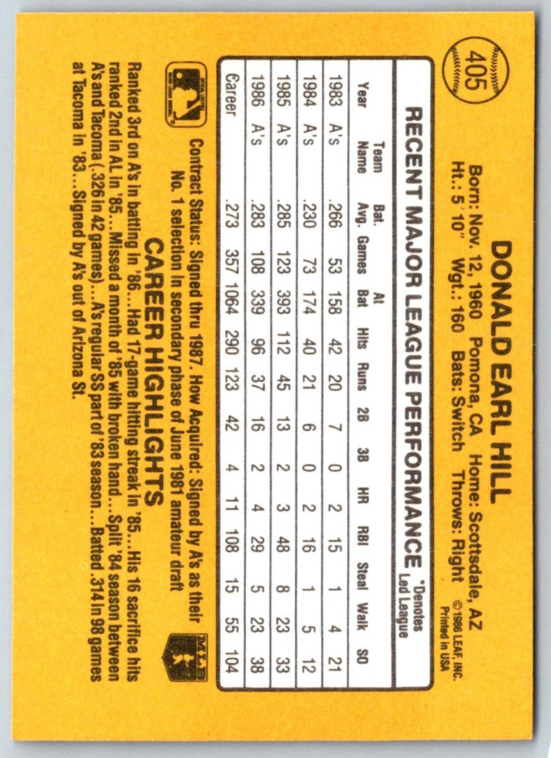 1987 Donruss Donnie Hill