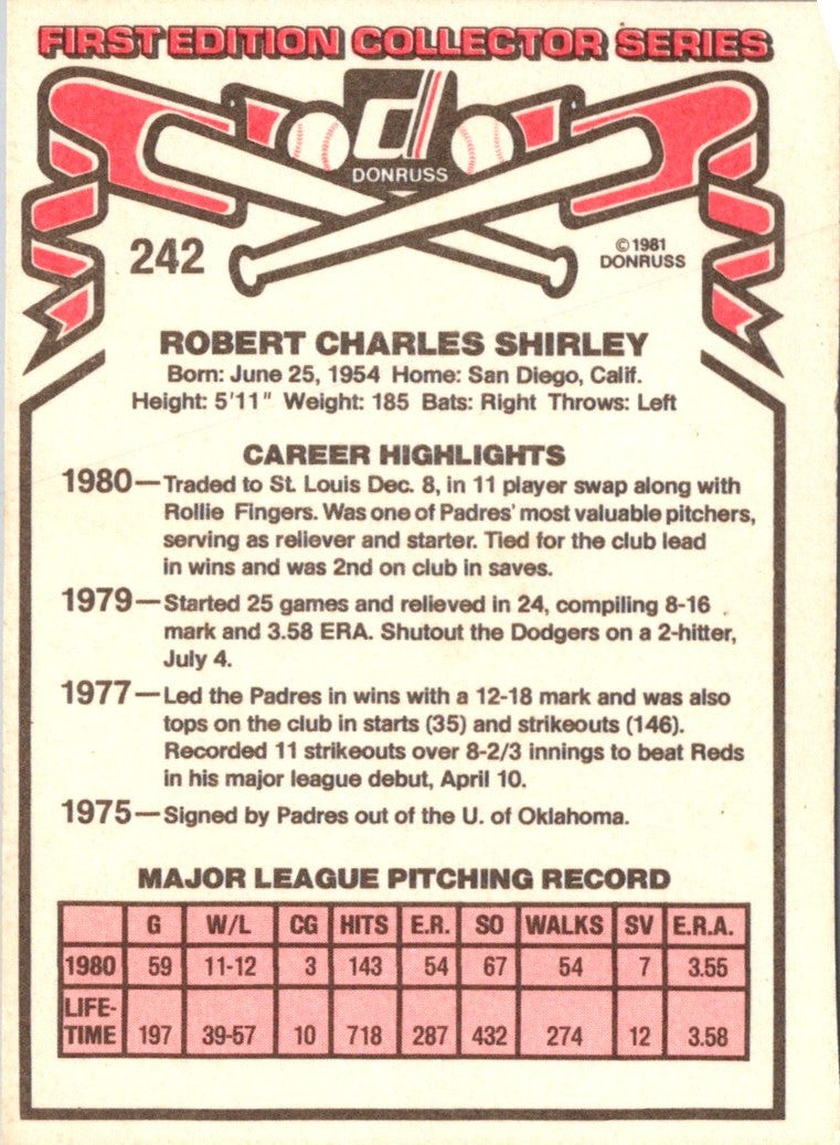 1981 Donruss Bob Shirley