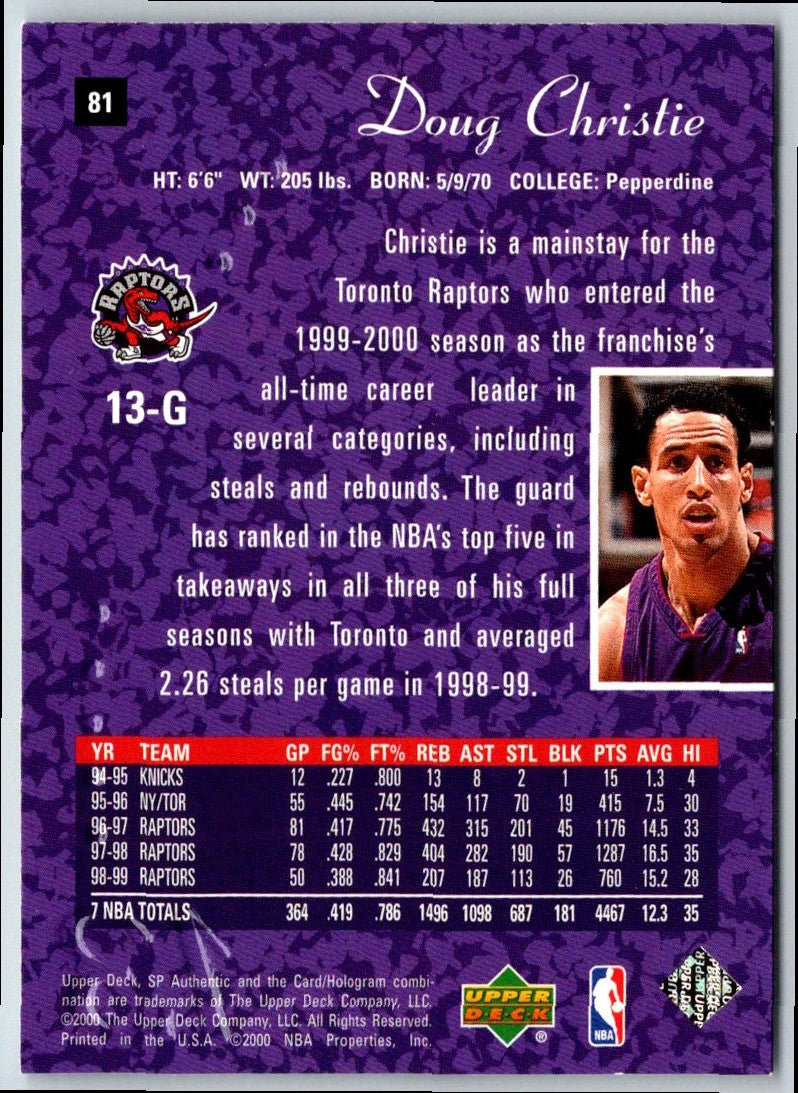 1999 Upper Deck Black Diamond Doug Christie