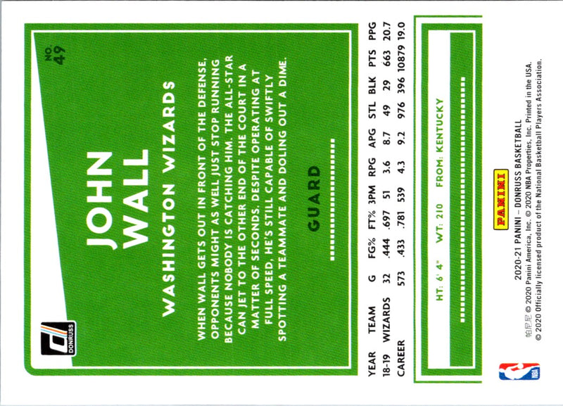 2020 Donruss John Wall