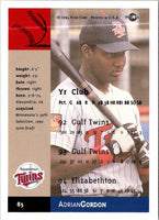 1994 Fleer Excel Adrian Gordon #85