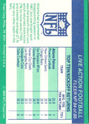 1988 Fleer Team Action Stickers Atlanta Falcons Helmet