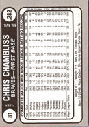 1981 Fleer Star Stickers Chris Chambliss
