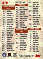 1998 Stadium Club Checklists Retail Checklist Checklist: 132-195 and Inserts #R2