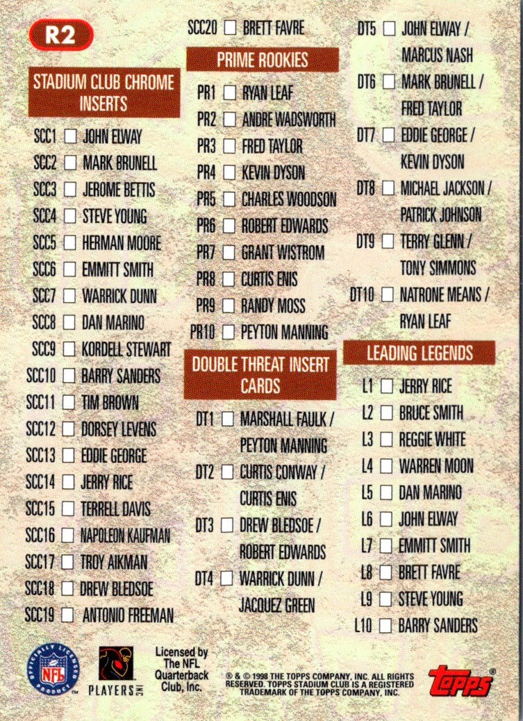 1998 Stadium Club Checklists Retail Checklist Checklist: 132-195 and Inserts