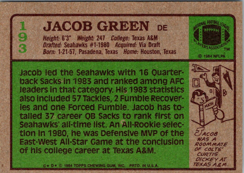 1984 Topps Jacob Green