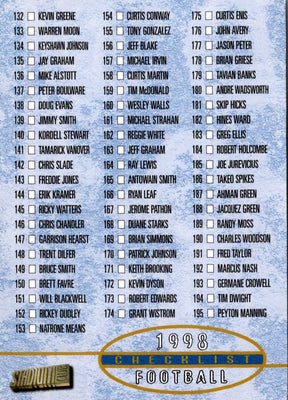 1998 Stadium Club Checklists Retail Checklist Checklist: 132-195 and Inserts #R2