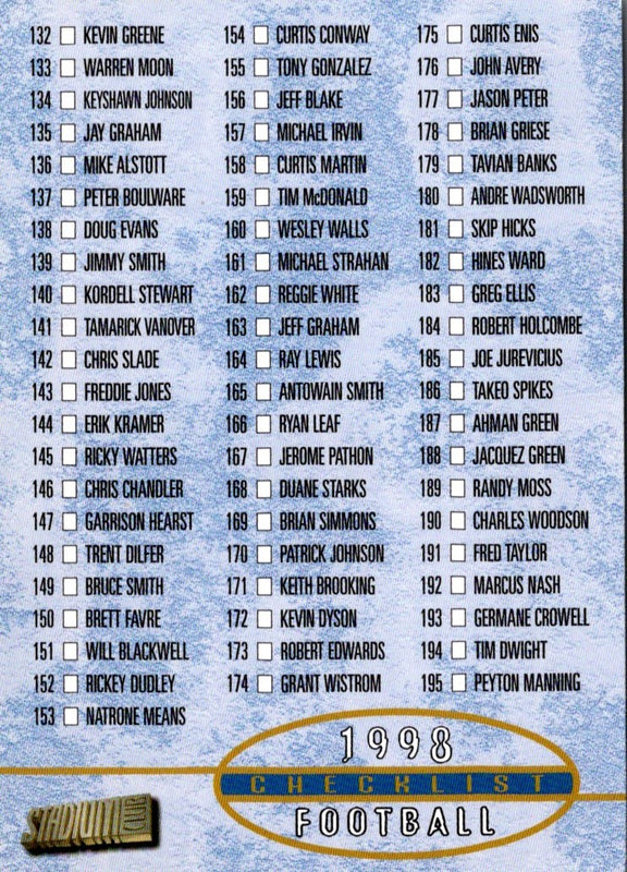 1998 Stadium Club Checklists Retail Checklist Checklist: 132-195 and Inserts #R2