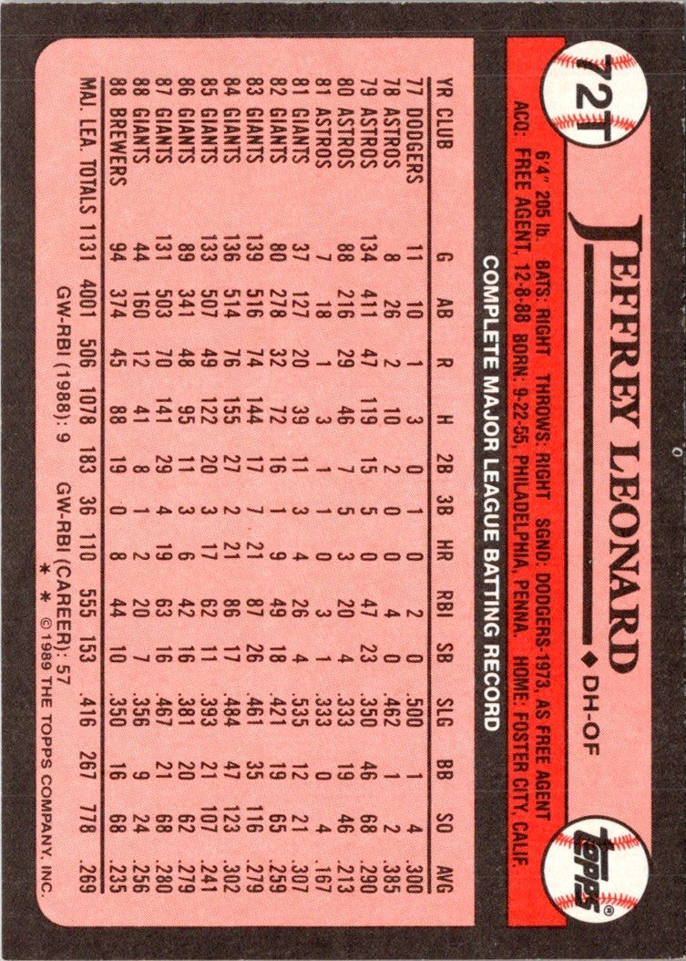 1989 Topps Traded Jeffrey Leonard