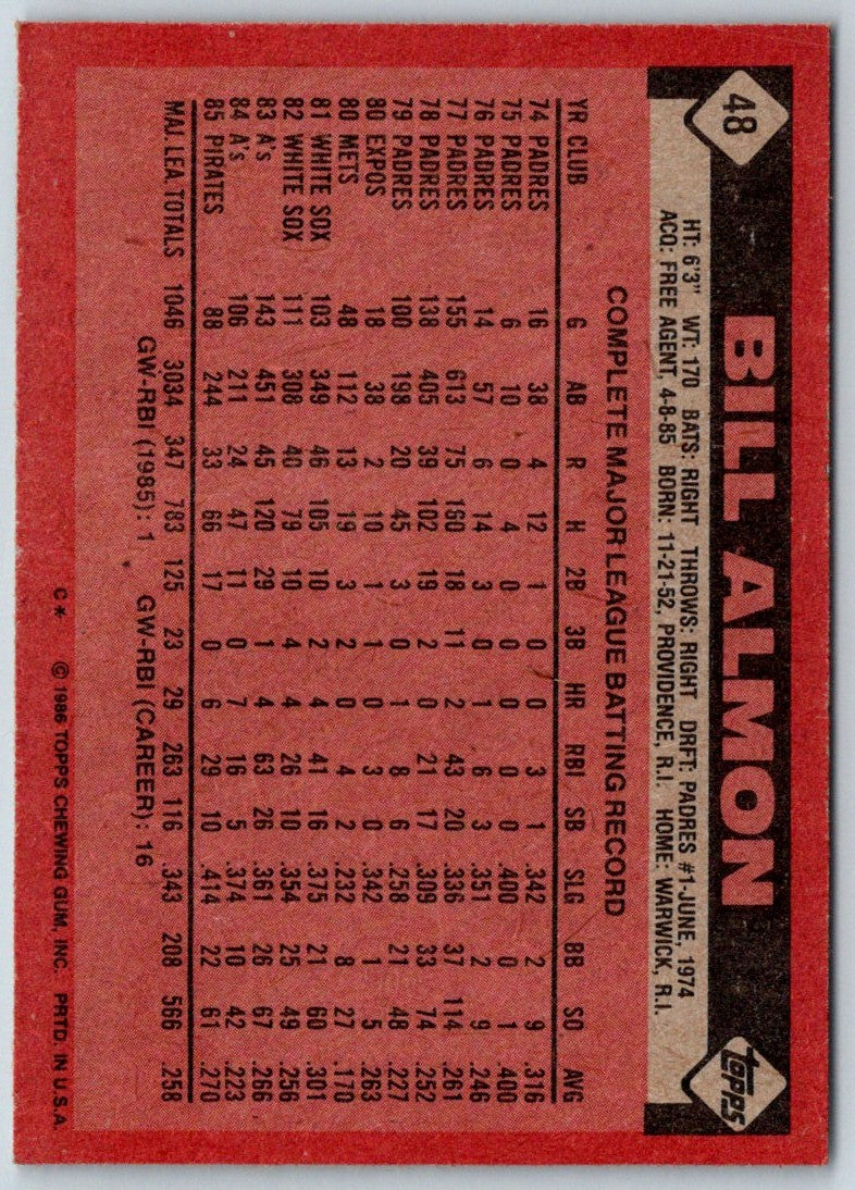 1986 Topps Bill Almon