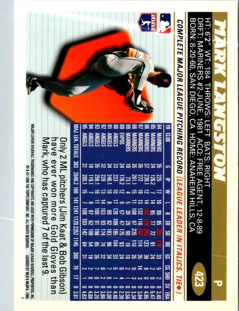 1996 Topps Mark Langston
