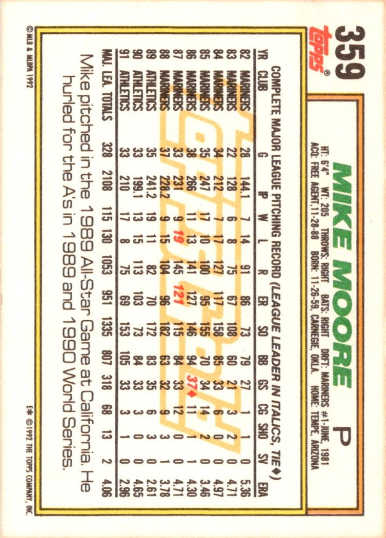 1992 Topps Mike Moore