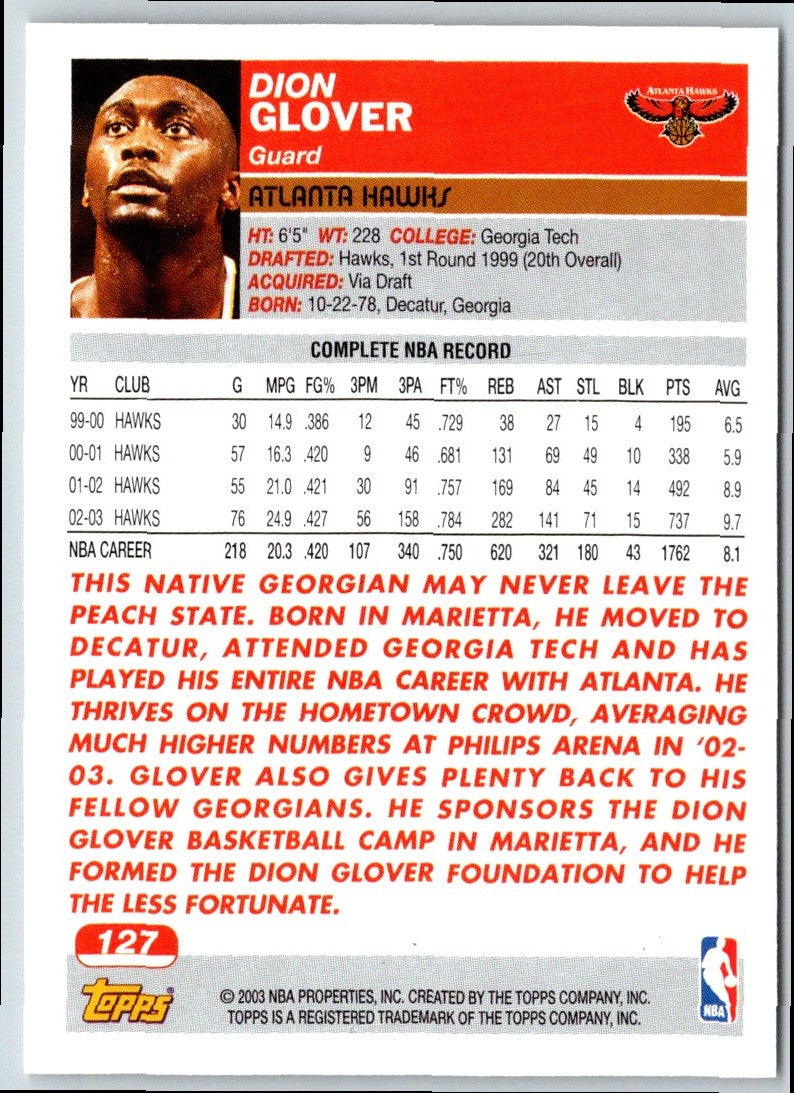 2003 Topps Collection Dion Glover