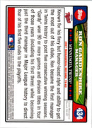 2008 Topps Ron Gardenhire