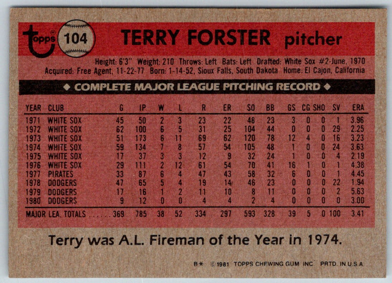 1981 Topps Terry Forster