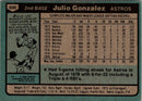 1980 Topps Julio Gonzalez