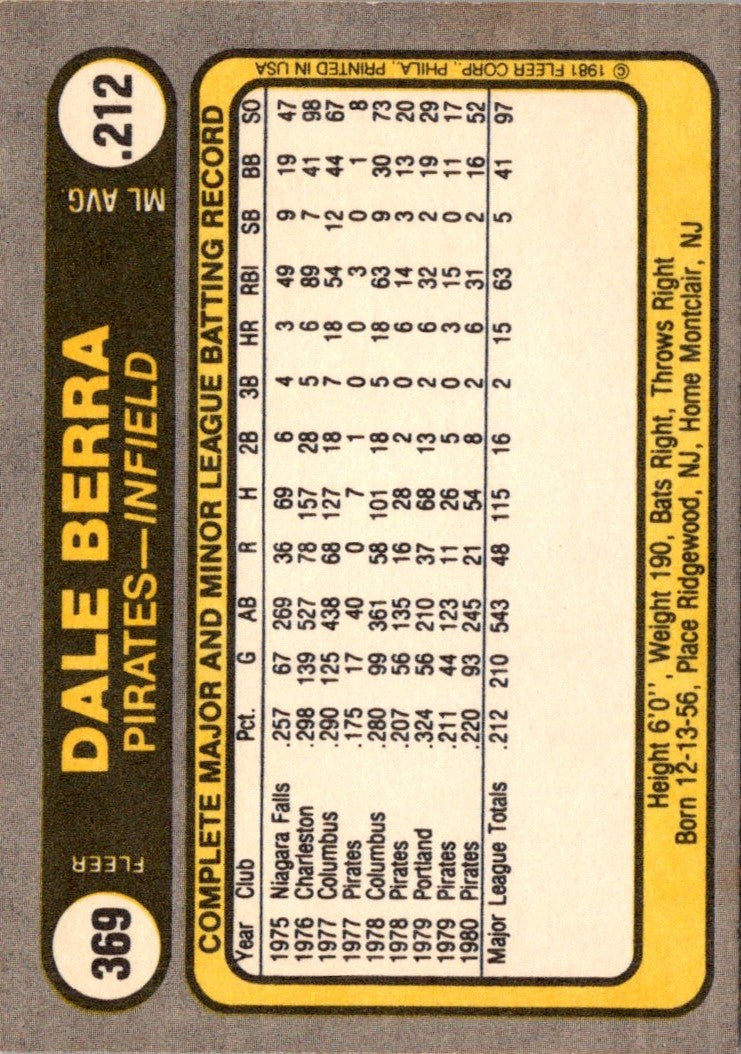 1981 Fleer Dale Berra