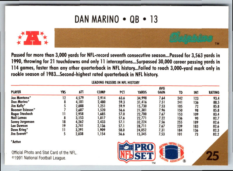 1992 Pro Set Power Dan Marino