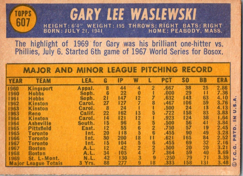 1970 Topps Gary Waslewski