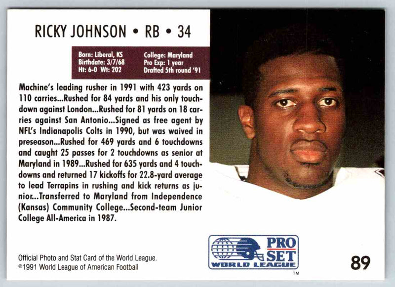 1991 Proset World League Ricky Johnson