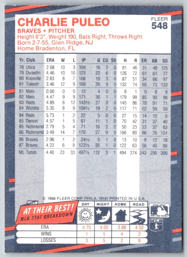 1988 Fleer Charlie Puleo