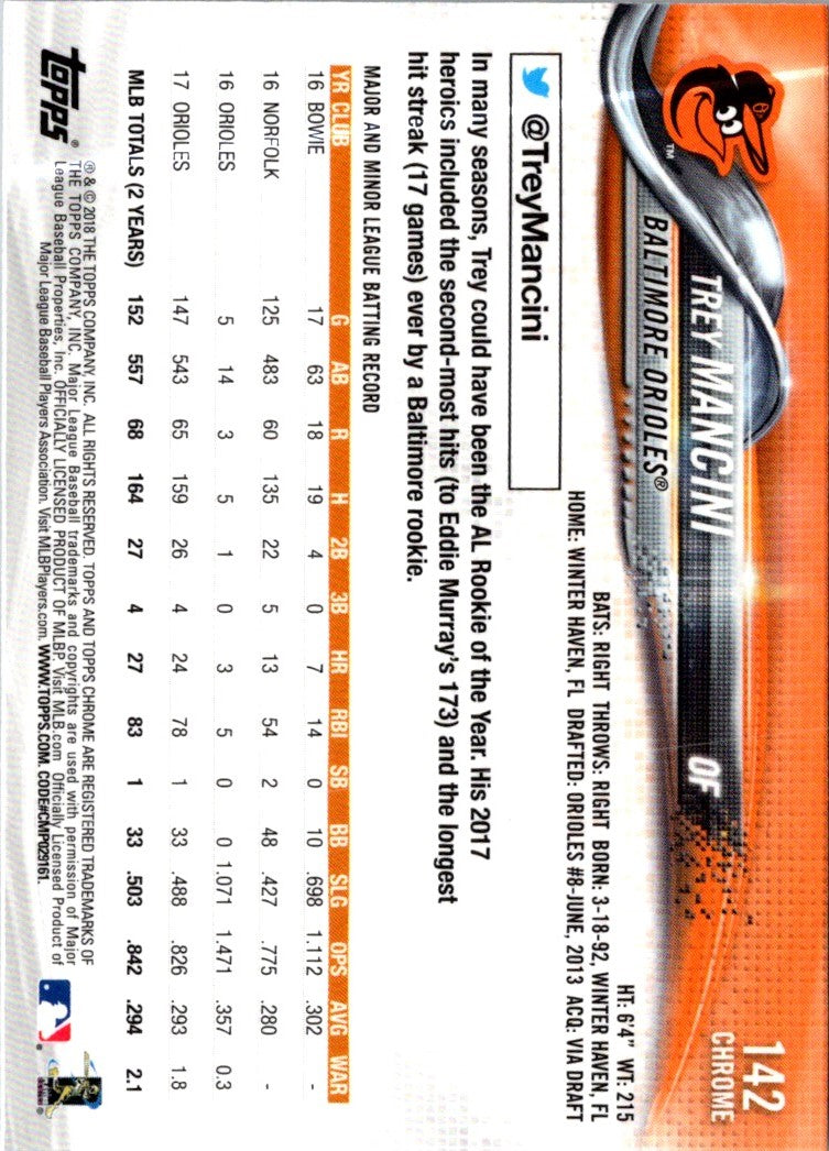 2018 Topps Chrome Trey Mancini