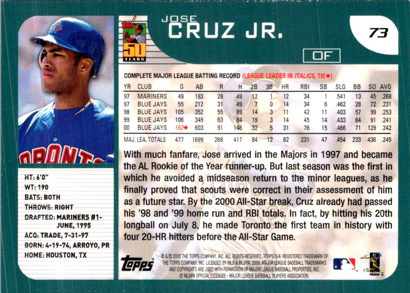 2001 Topps Jose Cruz Jr.