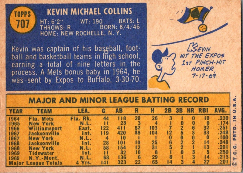 1970 Topps Kevin Collins