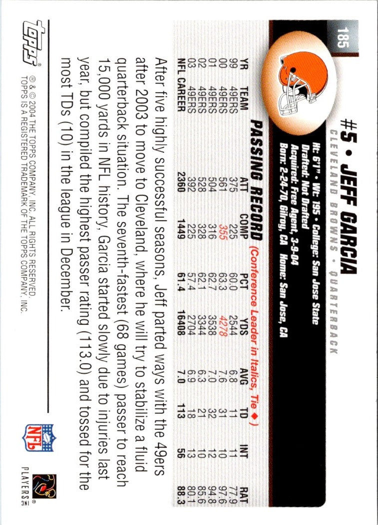 2004 Topps Jeff Garcia