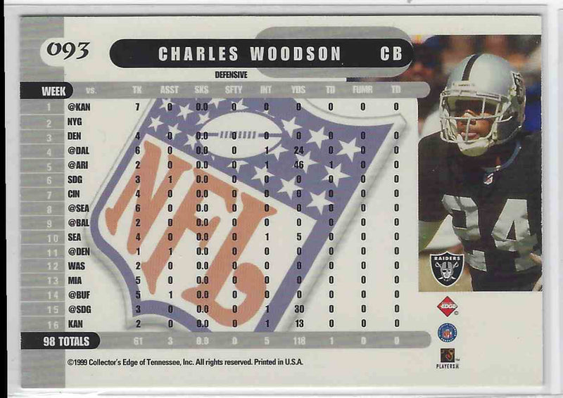 1999 Edge Charles Woodson