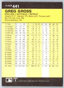 1986 Fleer Greg Gross
