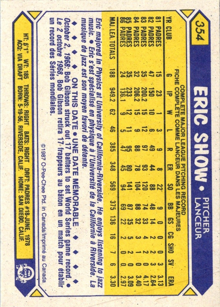 1987 O-Pee-Chee Eric Show