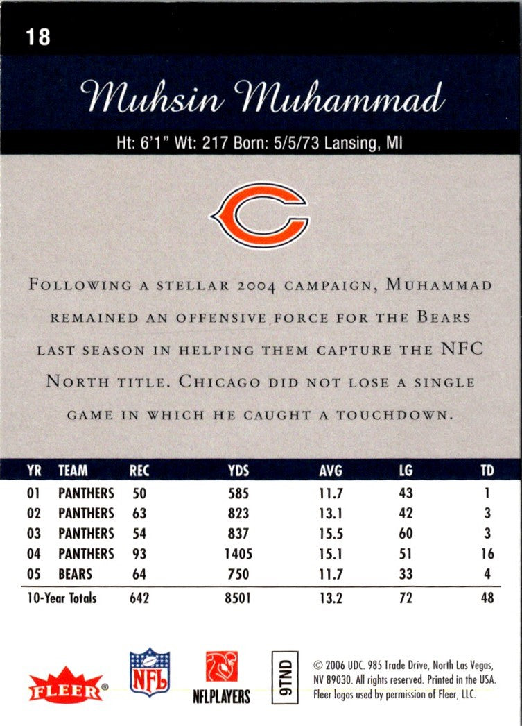 2006 Flair Showcase Muhsin Muhammad