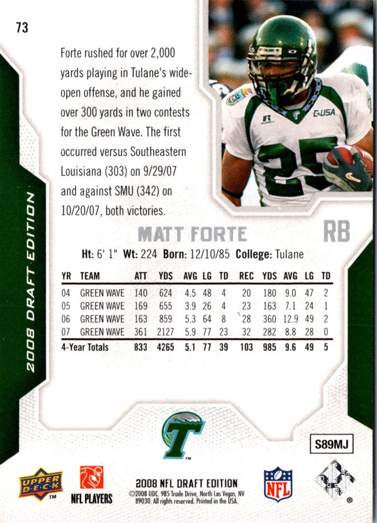 2008 Upper Deck Draft Edition Matt Forte