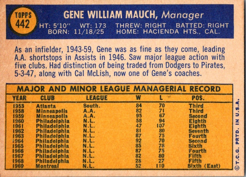 1970 Topps Gene Mauch