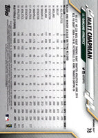 2020 Topps Oakland Athletics Matt Chapman #OAK-2