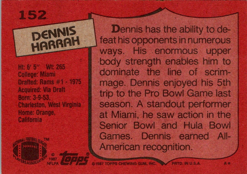 1987 Topps Dennis Harrah