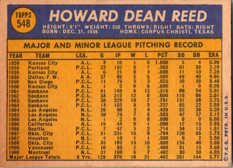 1970 Topps Howie Reed