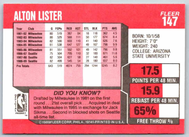 1989 Fleer Alton Lister