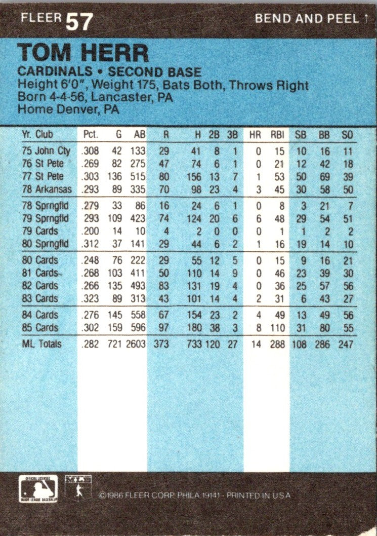 1986 Fleer Star Stickers Tom Herr