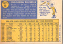 1970 Topps John Boccabella