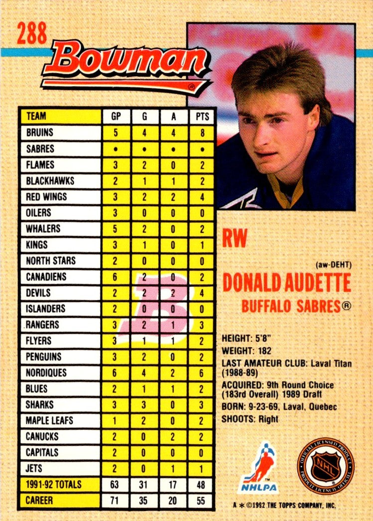 1992 Bowman Donald Audette