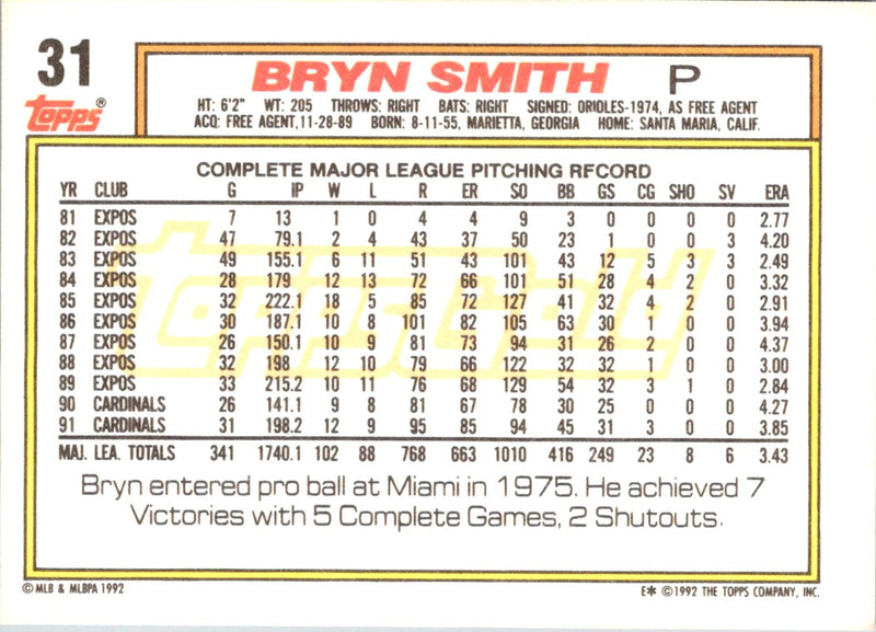 1992 Topps Bryn Smith