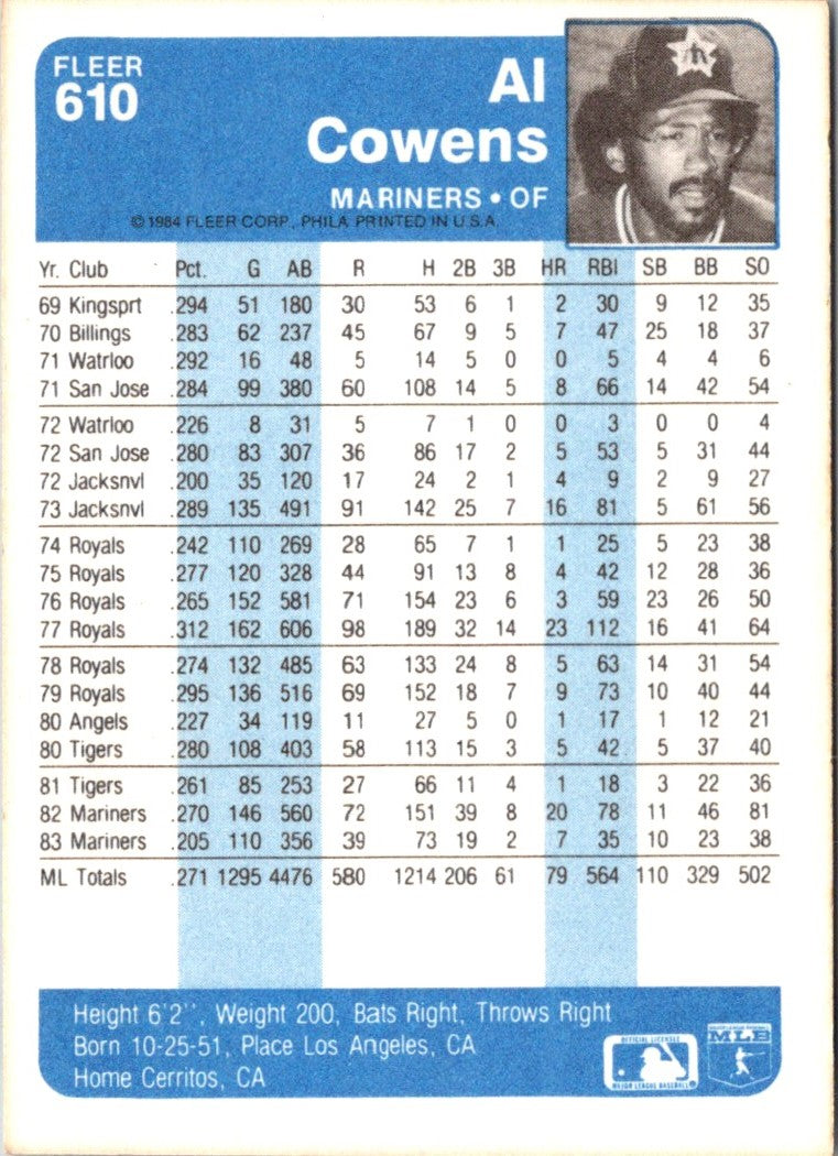 1984 Fleer Al Cowens