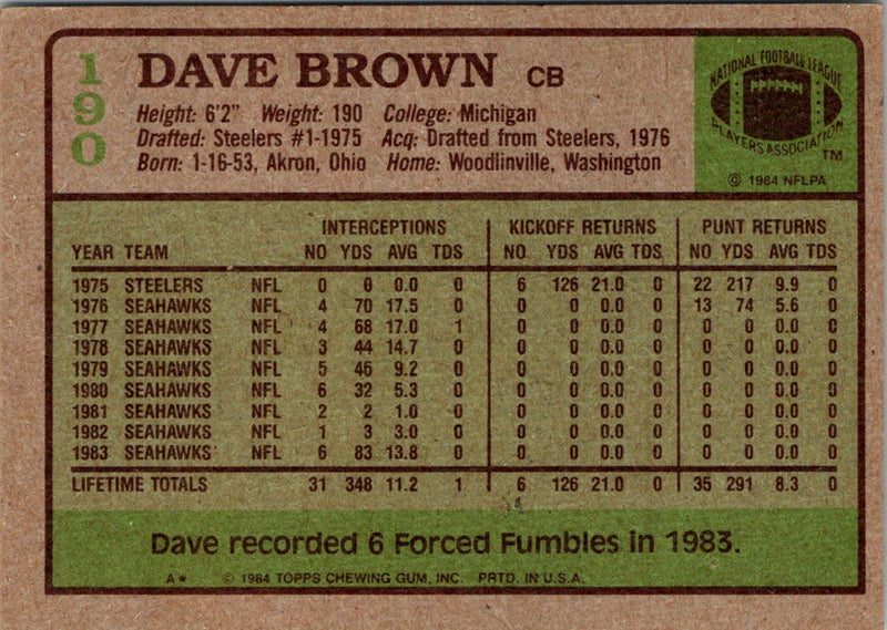 1985 Topps Dave Brown