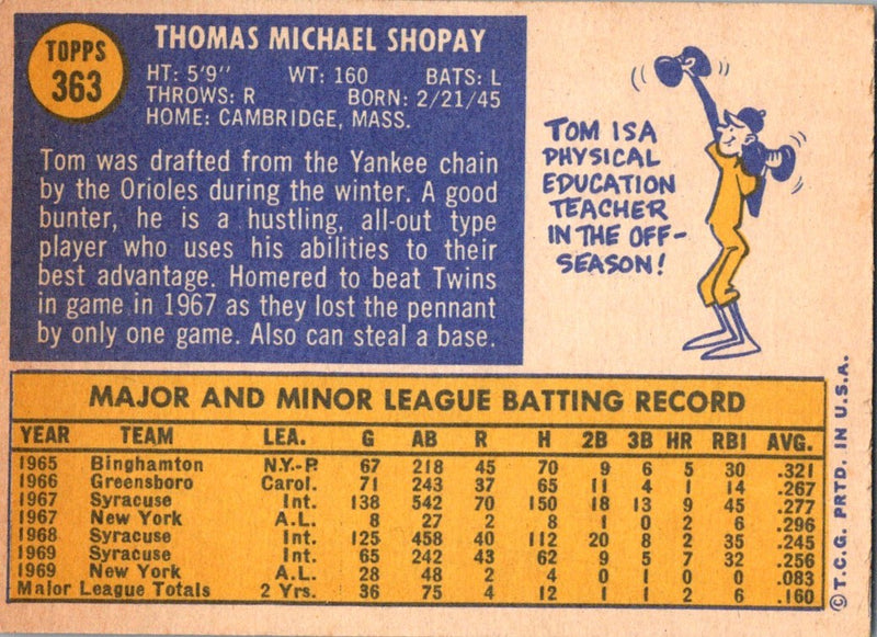 1970 Topps Tom Shopay