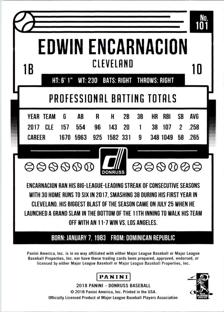 2018 Donruss Edwin Encarnacion