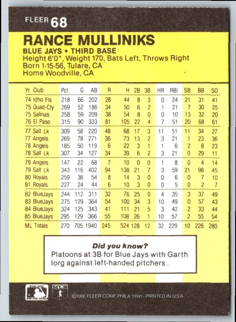 1986 Fleer Rance Mulliniks